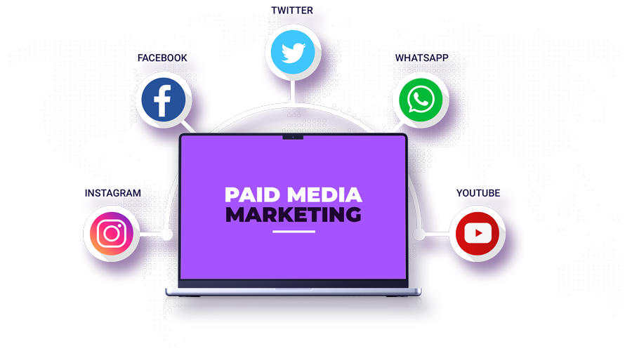 Paid Media Marketing