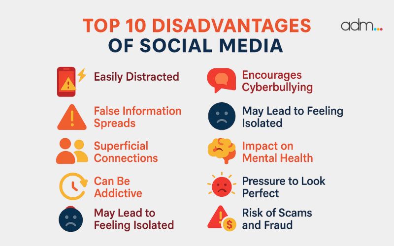 Top 10 Disadvantages of Social Media